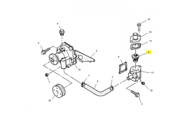 Термостат 2517660
